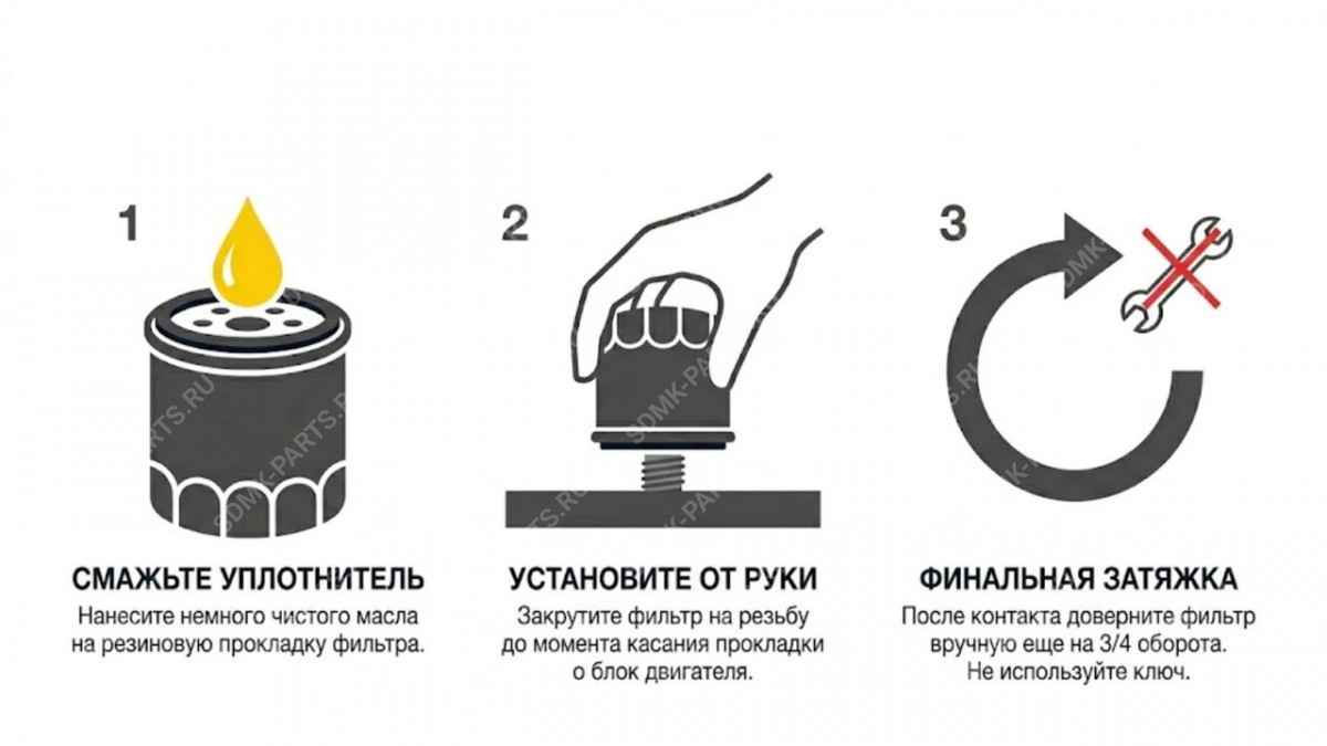Схема правильной установки масляного фильтра Cummins.